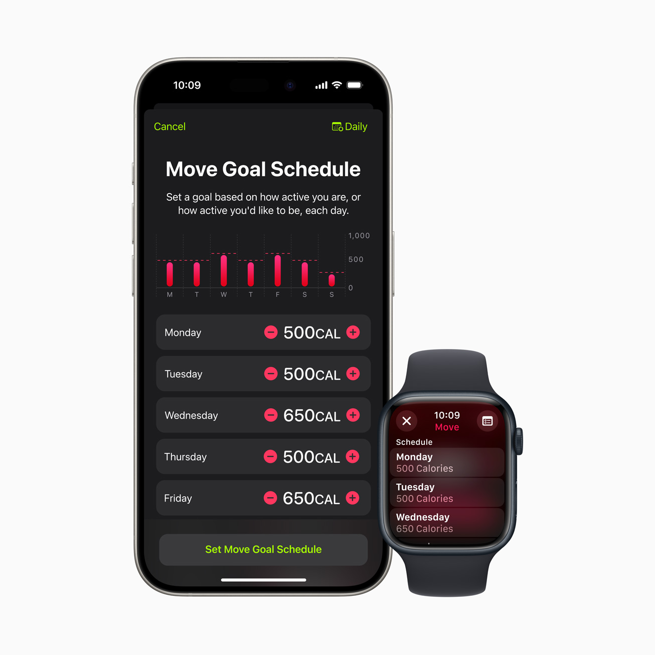 Activity rings settings in Fitness app on iPhone and Apple Watch. Image: Apple