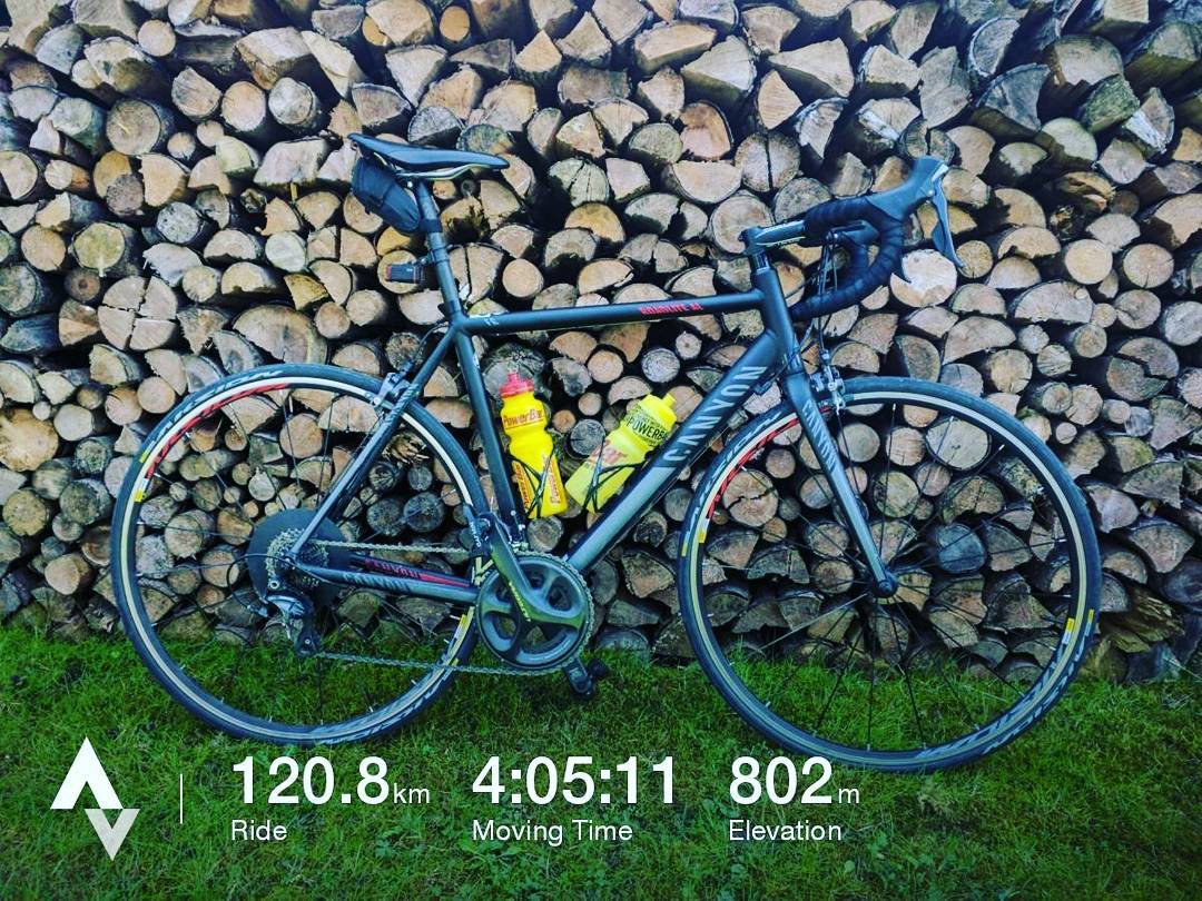 Had a great ride with friends on Saturday.